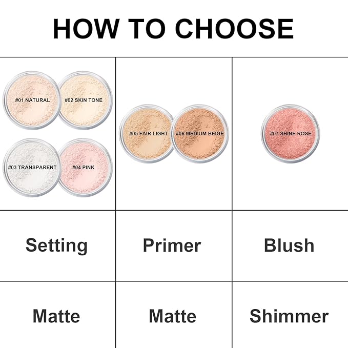 Mineral Powder Foundation, SPF 35, Sunscreen Lightweight Loose Powder, Skin-Improving, Buildable Coverage, Natural Glow Base Makeup (#05 Fair Light Foundation Makeup)