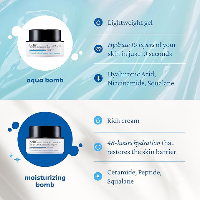 belif Aqua Bomb – Daily Niacinamide Hydrating Moisturizer, Lightweight Plumping Facial Cream with Hyaluronic Acid & Squalane, Cooling Effect, Anti-Aging Korean Skincare, 0.84 fl oz (25ml)