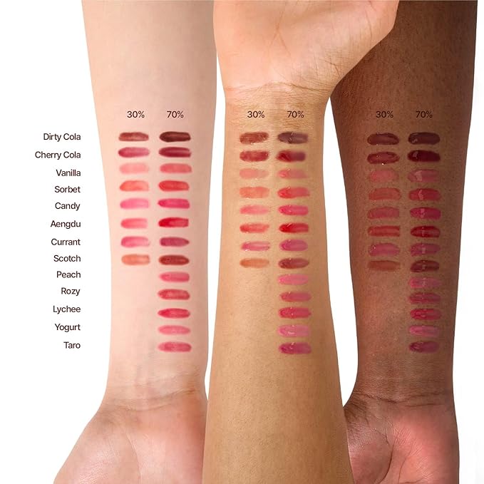 3D Voluming Gloss 30% (Sheer) | Scotch 30% l High Shine, Non-Sticky Lip Gloss for Makeup | Long-Lasting, Moisturizing Gel Formula | 30%, 70% Pigment Options | Stocking Stuffers | 5.3g