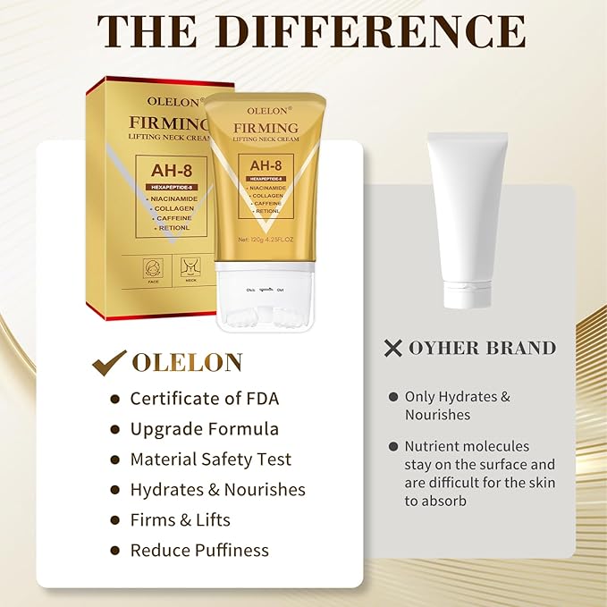 [2026 Upgrade] AH8 Firming Neck Cream with Roller - Tightening & Lifting Cream for Sagging Skin, 8-HA Clockwise Neck Cream for Face & Body Skin Tightening Cream with Massage Roller