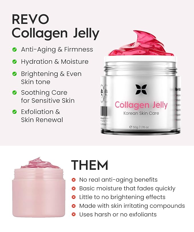 REVO Collagen Jelly – Korean Anti-Aging Plumping Formula with Hydrolyzed Collagen, Niacinamide, Hyaluronic Acid & Vitamin C – Skincare for Glass Glow Skin, Wrinkle Repair & Even Tone (1.69 Fl Oz)