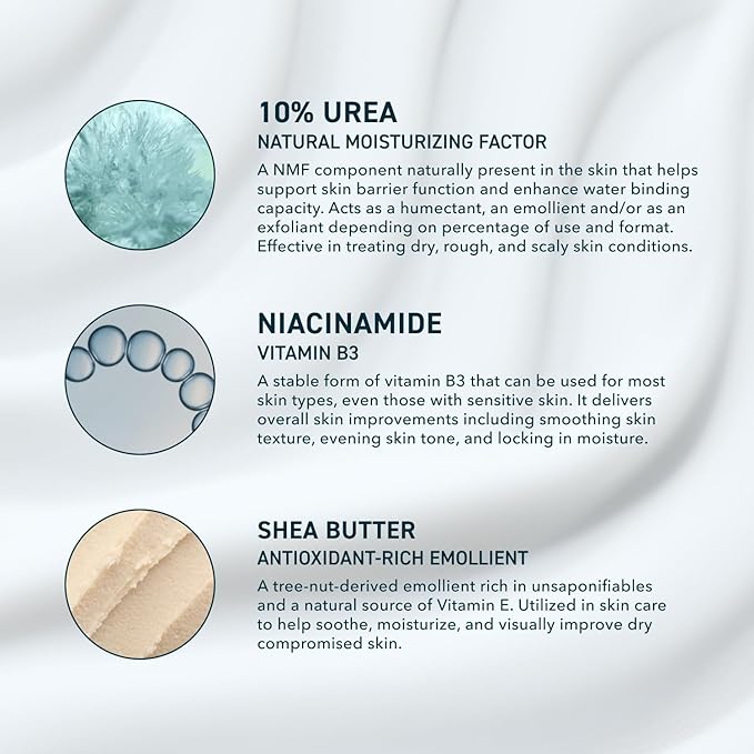 Prequel Skin Urea 10% Moisturizing Lotion for Face & Body, Unscented, Hydrating Cream for Extremely Dry & Sensitive Skin, 6.75 fl oz, Pack of 2