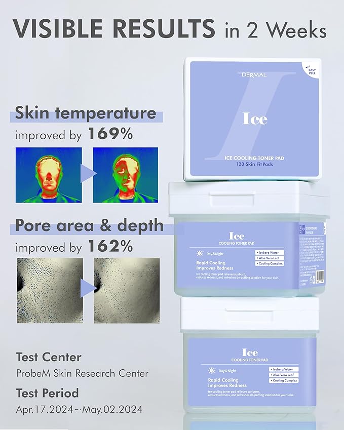 DERMAL Ice Cooling Toner Pad - Korean Soothing & Hydrating Toner Pads with Aloe Vera - After Suncare, Sunburn Relief, Redness Relief - Vegan Square Pads - Travel Kit 12 ea, 3 Pack (Total 36 ea)
