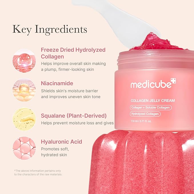 medicube Glow Essential Care Duo: Zero Exosome Shot 7,500 PPM Spicule Facial Serum and Collagen Jelly Cream 110ml | Korean Skincare, Skincare Sets