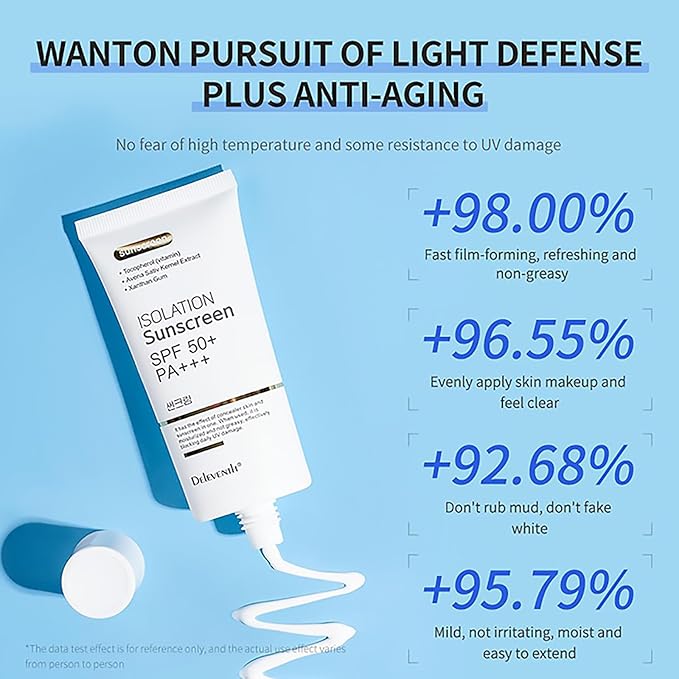 DEleventh Korean Brand SPF 50+ PA+++ Sunscreen Cream 50g / Aqueous and Non-Greasy, Effectively Blocks Daily UV Damage and Protects Facial Skin, Neck & Arms