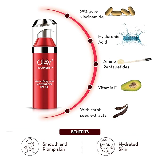 Olay Day Cream: Regenerist Microsculpting Mini Moisturiser (50g/1.8oz, Moisturizer SPF30)