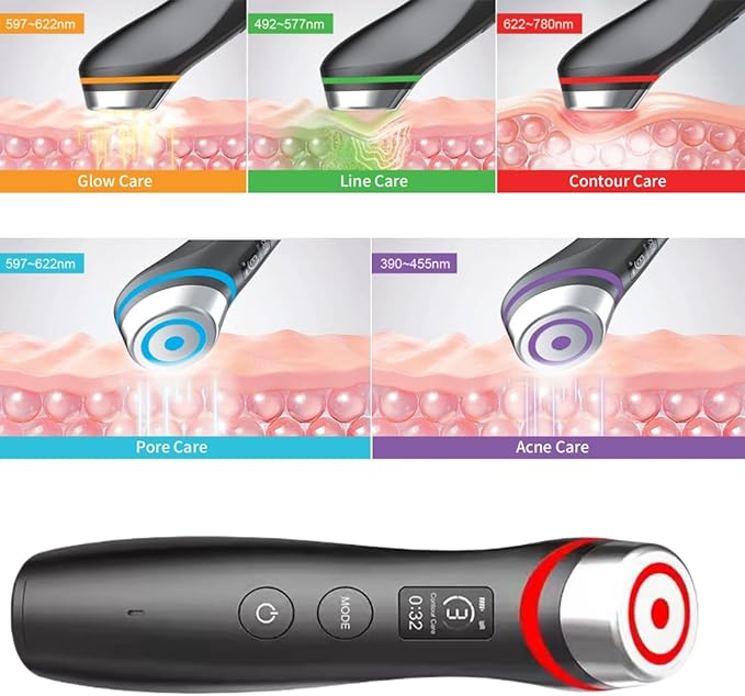 Pro Anti-Wrinkle Device| 6-in-1 Real Glass Glow Beauty Massager with 5 Modes | Looking Glass Skin | Korean Skin Care Enhanced Absorption, Elasticity,Facial Neck Lifting, Firming and Pore Care