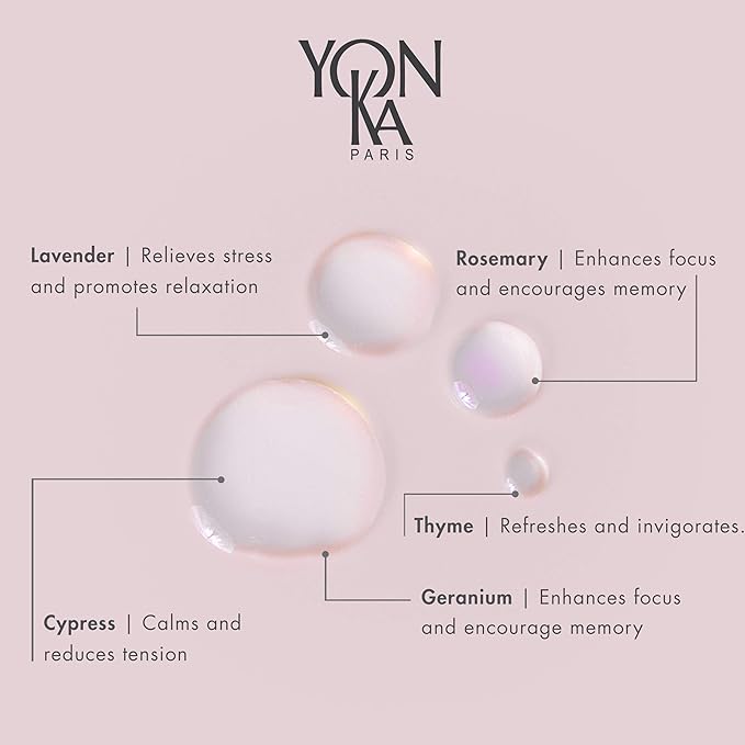 Yon-Ka Lotion PNG Travel Size Toner & Cleansing Micellular Water Set, Gentle Face Makeup Remover and Wash with Rose and Chamomile to Hydrate, Toner for Normal and Oily Skin