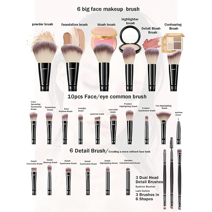 HGHDBT 72Pcs Black Makeup Brushes Set Professional with Case Premium Synthetic for Foundation Concealer Blush Eyeshadow Powder Contour Makeup Brush Kit Face Eye Make up Brushes & Tools