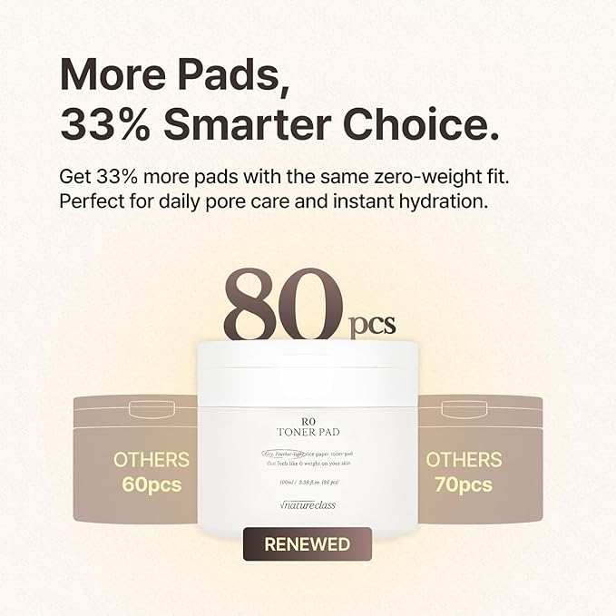 R0 Exfoliating Toner Pads – Hydrating Face Pads for Pore Care, Hyaluronic Acid, Korean Skin Care, Sensitive Dry Skin, Rice Water, Vegan, 80 Count