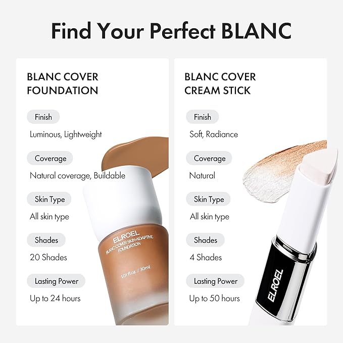 BLANC Cover Cream Stick V - Korean Color-Changing Foundation with Detachable Brush - Full to Medium Coverage Base Makeup (201 Light, 0.45 oz)