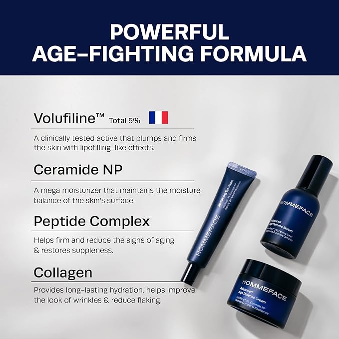 HommeFace Men's Daily Anti-Aging 5-Step Skincare Routine Bundle with Face Wash, Toner, Serum, Revitalizing Eye Cream, and Face Cream