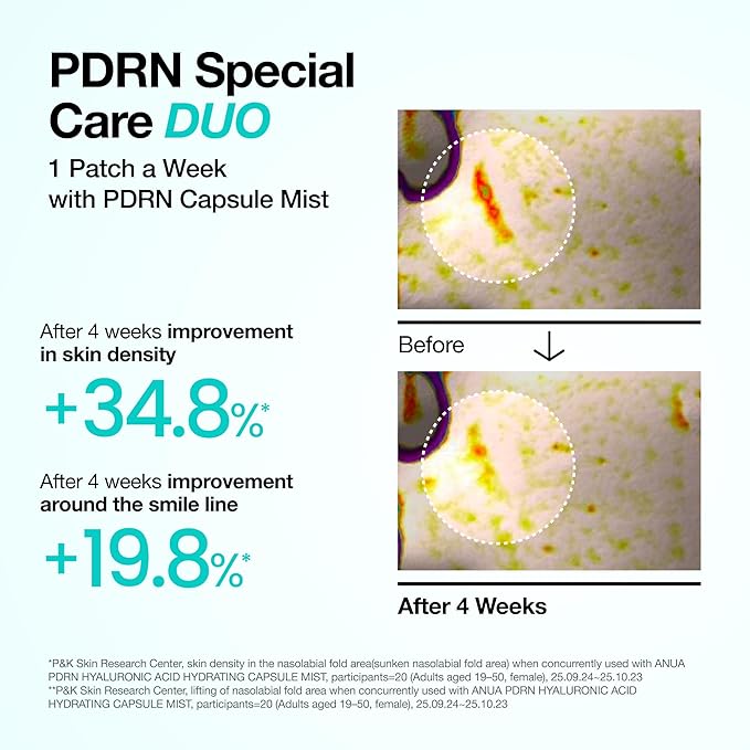 Anua Salmon DNA PDRN Collagen Melting Patch for Glass skin, Smile Line Patches, Wrinkle Patches, Melting Thin Collagen Patch, Firming for Fine Lines, Glow, Hydrating, Korean Skincare, 2 Pairs x 4EA