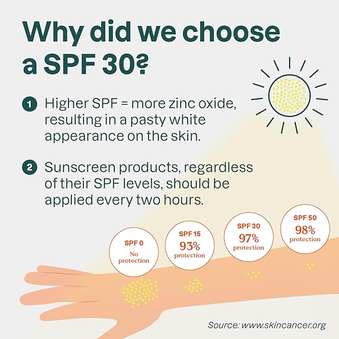 ATTITUDE Mineral Sunscreen with Zinc Oxide, SPF 30, EWG Verified, Broad Spectrum UVA/UVB Protection, Dermatologically Tested, Vegan, Orange Blossom, 5.2 Ounces