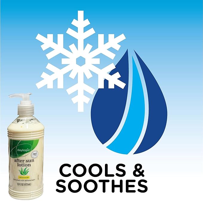 Daylogic After Sun Lotion with Aloe Vera, Pack of 2, Cooling and Hydrating Sunburn Relief Body Moisturizer for Sun-Burnt Skin, Fast-Absorbing Non-Greasy Formula, Paraben Free, 16 oz. Each