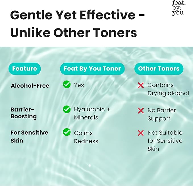 Feat By You ViTassie Pure Mountain Water First Care Toner - (5.41 FL OZ) Hydrating Toner for Face with Vitamin C & Hyaluronic Acid, Korean Skin Care Pore Minimizer Facial Toner, Vegan, Made in Korea