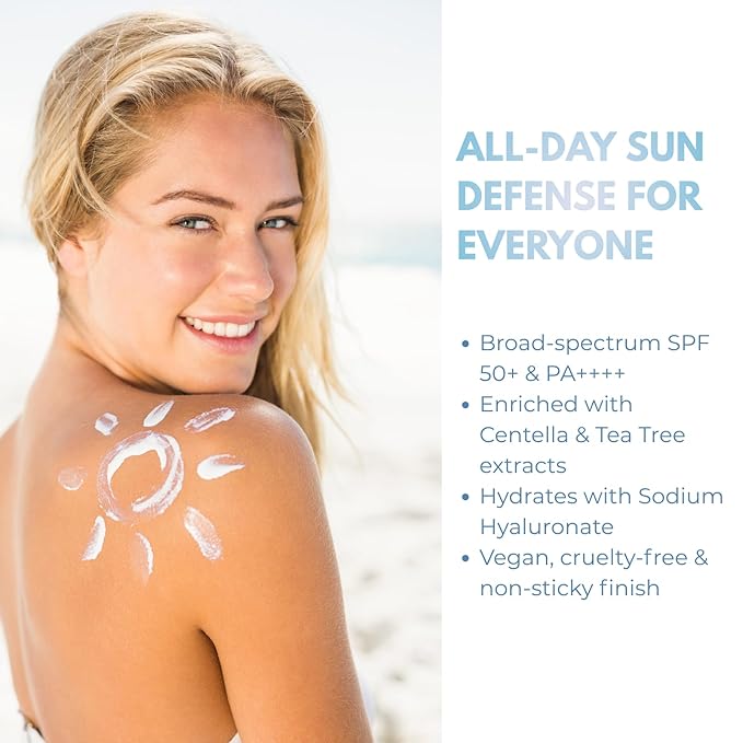 Water-Fit Sunscreen Cream SPF 50+ PA++++ | Hydrating Formula with 𝑪𝒆𝒏𝒕𝒆𝒍𝒍𝒂 & Tea Tree Extract for Sensitive Skin | Lightweight, Non-Greasy | 30ml / 1.01 fl. oz (2)