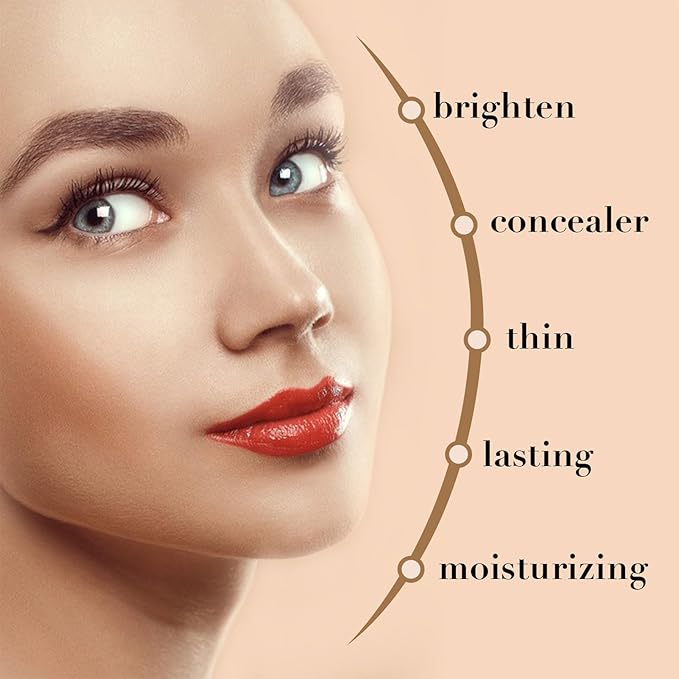Generic 2024 New Mushroom-Head Air Cushion CC Cream, BB Cream Makeup Moisturizing Concealer, Long-Lasting Matte Waterproof Moisturizing Concealer CC Cream (Natural Skin #2)