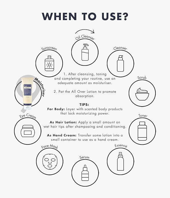 DearKlairs Supple Preparation All-over lotion, Daily face and body moisturizer, for sensitive skin, Essential oil Free, Artificial fragrance free, 250ml, 8.45oz