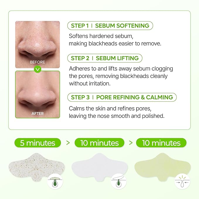 Dr.Melaxin CACTOX 3-STEP NOSE MASK PACK with AHA & PHA for Sebum Softening Pore Tightening Skin Repair 3-Step Nose Pore Pack