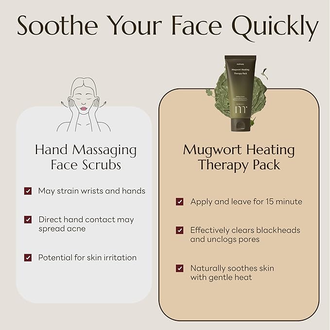 molvany Mugwort De-Puffing and Cooling Finish Set | Mugwort Pack and Toner Pads
