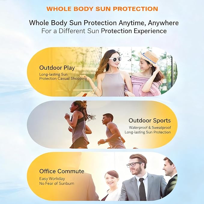 30PCS Travel-Size SPF 50+ PA++++ Mini Sunscreen – Lightweight, Non-Greasy, Water-Resistant Bulk Sunblock for Face & Body, Perfect Vacation Essentials & Party Favors