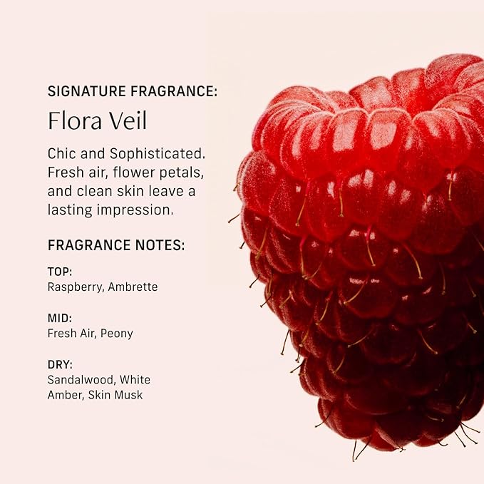 CYKLAR Perfume Oil for Skin – Flora Veil Scent – Fresh, Clean & Floral Perfume Fragrance with Raspberry, Peony & White Amber Notes – Travel-Friendly 30ml