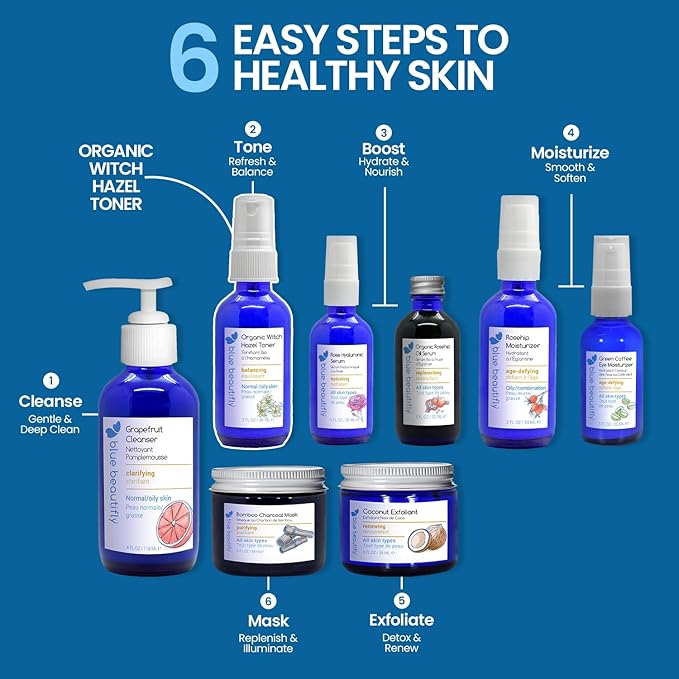 Blue Beautifly USDA Certified Organic Witch Hazel Toner for Face - Purifies Pores & Balances Sebum - with Skin-Soothing Lavender Hydrosol - Double Distilled & Undiluted for Maximum Potency - 2 fl oz