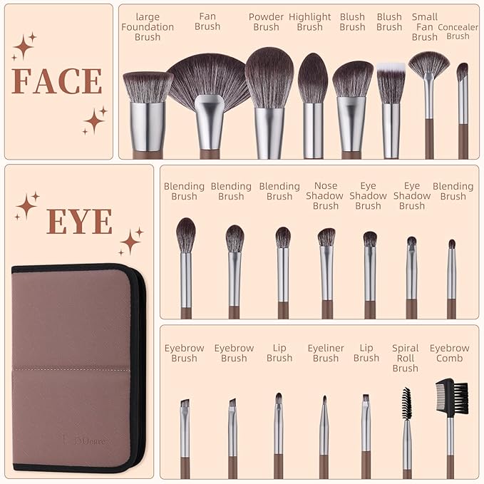 DUcare 22Pcs PRO Grade Makeup Brushes Professional with Bag 22Pcs Makeup Brush Set Premium Synthetic Kabuki Foundation Blending Brush Face Powder Blush Concealers Eye Shadows with Case