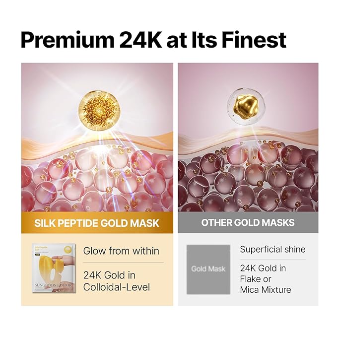 SUNGBOON EDITOR Silk Peptide EGF Intensive Gold Overnight Mask, Hydrating Mask for Glass Skin,31 Multi Peptide(Copper Peptides)+24K Gold&Collagen, Korean Skincare, 4ea | Gifts for Women