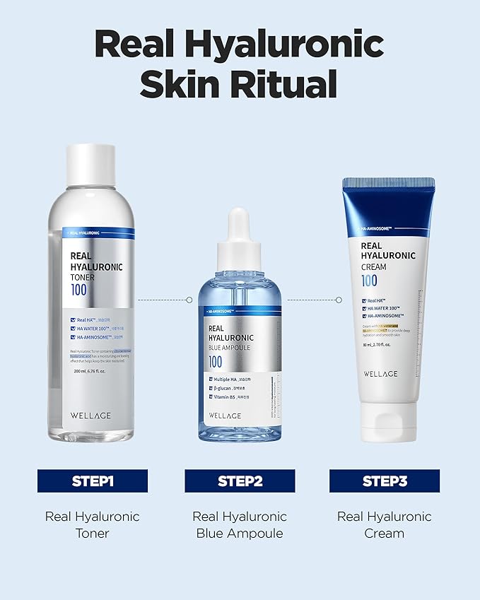 WELLAGE Real Hyaluronic Cream 100, Pure Hyaluronic Acid Korean Face Moisturizer with Ceramide Panthenol Squalane Vitamin B5 Niacinamide - Hydrating face moisturizer, Hypoallergenic, 1.69oz.