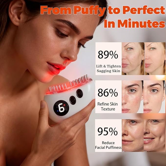 Electric Lymphatic Contour Face Brush with 9-Level Heating,Massage&Vibration,Scraping Massage Tool for Double Chin,Jawline,Puffiness and Facial Sculpting