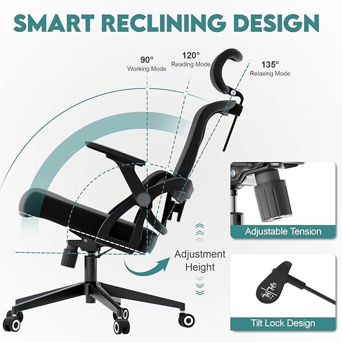 Monhey Ergonomic Office Chair, 90°-125° Tilt Back Home Desk Chair with 360° Swivel & Mute Wheels, High Back Mesh Computer Chair for Adults with Lumbar Support, 330 LBS Capacity(05Black)