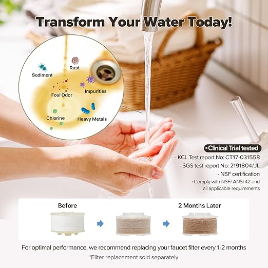 Bathroom Sink Filter, Set of 2, NSF Certified, Removes Fine Impurities, Chlorine & Rust, Vitamin C Gel, Skincare Water Filter, Gifts for Women (1, White)
