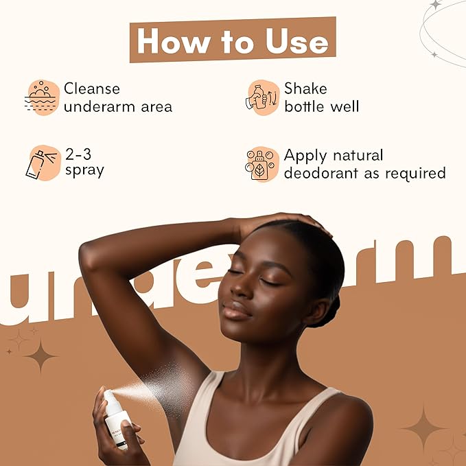 Underarm Toner, Natural Deodorant Primer, 12-Hour Odor Control, Skin Evening & Soothing Formula, Sensitive Skin Friendly - Geranium