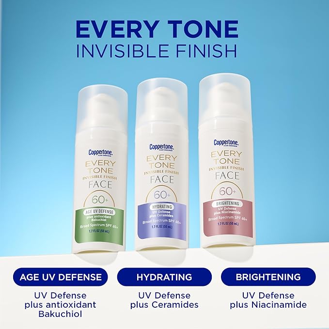 Coppertone Every Tone Invisible Finish Brightening UV Defense Face Sunscreen SPF 60+ with Niacinamide, Lightweight, Blends in Clear Sunscreen for All Skin Tones, 1.7 Fl Oz Pump Bottle