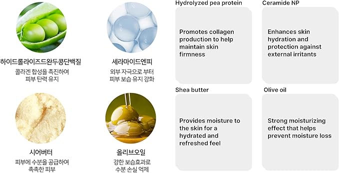 Vitamin/Collagen Blemish Care Essential Toner 200ml (Collagen Hydra Moisture Barrier Essential Toner)
