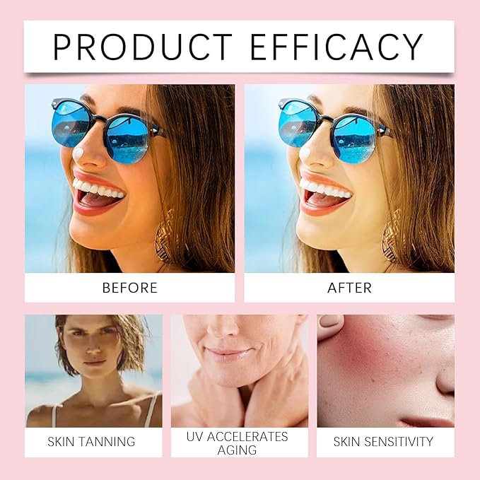 Body Sunscreen Lotion, Moisturizer Sun Screen, Lightweight under Makeup, Waterproof and Sweat-proof, Skin Care, Sunscreen for Body