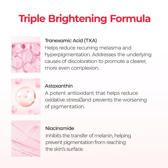 Dr.Melaxin TX Astaxanthin Overnight Wrapping Peel-Off Mask – Skin Tone Improving, Hydrating & Firming Overnight Face Mask for Glow & Texture Refinement