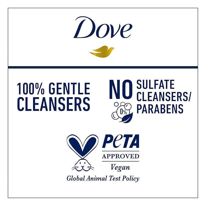 Dove Plant Milk Cleansing Body Wash Acai & Rice Milk For Women For Moisturized Skin 17.5 fl oz