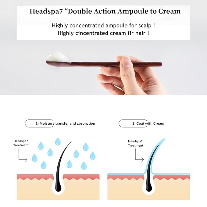 Headspa7 - The Premium Treatment , Total salon care treatment for soft volume hair, scalp care for thining and weak hair, Korea Best hair care teatment.