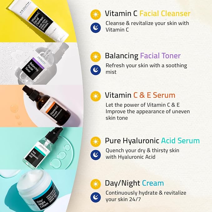 YEOUTH Skin Care Set: Hyaluronic Acid Serum for Face | Vitamin C Facial Serum | Face Cleanser | Skincare Toner & Cream | Hydrating Valentine's Day Skin Care Gift Set 5-Piece