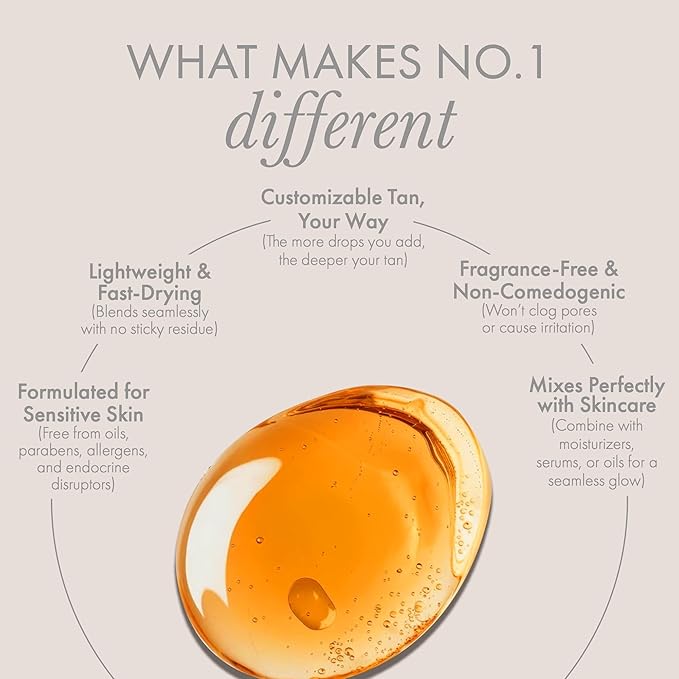 No.1 Face Tanning Drops – Fast Drying, Streak-Free Self Tanner for Face & Body - Mix with Moisturizer or Skincare - Hydrating Tan Drops & Fragrance-Free Face Tan for Sensitive Skin, 50mL
