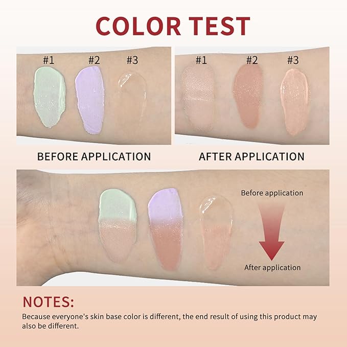 CC Cream Red Corrector with Centella,Redness Corrector for Face Blemishes,Red Skin,Acne Marks,Medium Coverage Color Correcting CC Cream,Lightweight and SPF Protection.(1pack)