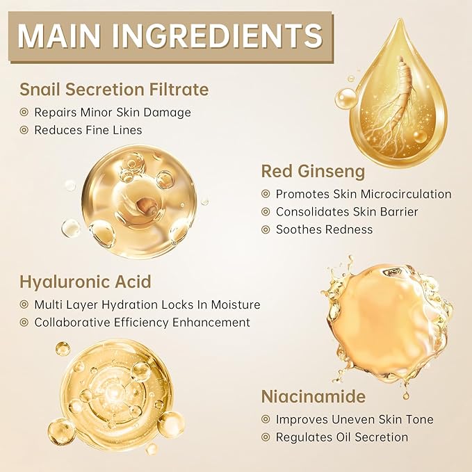 Snail Skin Care Set with Red Ginseng - 5PCS Korean Skin Care Set with Facial Cleanser, Toner, Serum, Eye Cream & Face Cream - Moisturizing and Smoothing Skin - Skincare Gifts for Women Teen Girls