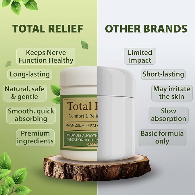 Total Relief Magnesium Cream for Comfort – Fast-Absorbing MSM & Arnica Cream for Healthy, Comfortable Nerves and Daily Comfort – 4 Fl Oz (Pack of 3)