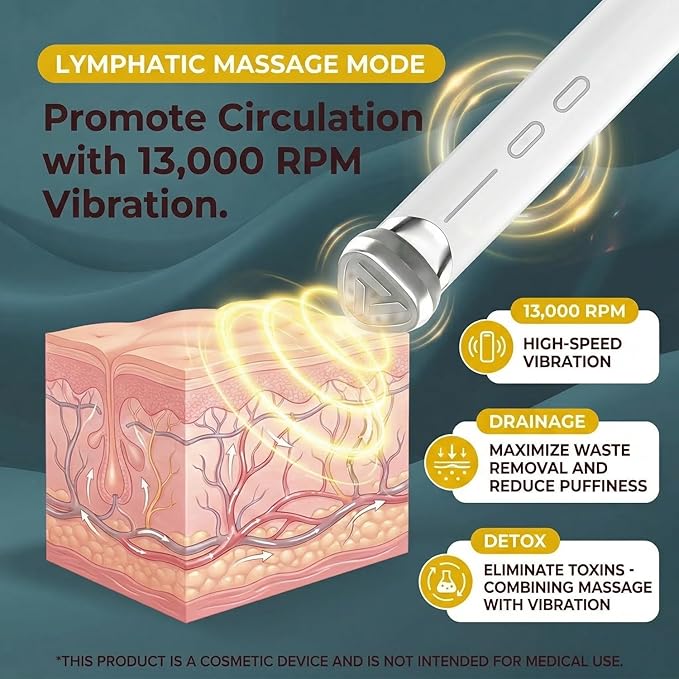 Surgia Shot Beauty Device Korean Skin Care Pore Tools Collagen Three Modes for Glowing Facial Youthful Skin Face Tightening Puffiness Moisture Gifts for Mom