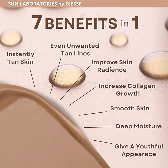 Sun Laboratories By Giesee Tan Overnight Sunless Tanning Lotion and Tanning Mitt - Self Tanning Lotion, Organic Self Tanner Ultra Dark, Pregnancy Safe, Non-Toxic, Instant Long Lasting, Travel Size