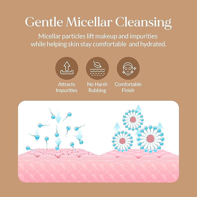 LU'PIUM Rice Deep Cleansing Toner – 81% Rice Bran Water Micellar Formula for Pore Purifying and Hydration with 7 Types of Hyaluronic Acid, Korean No-Rinse Skincare Toner