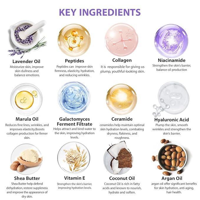 35 Pcs Valentines Day Gifts for Women, Lavender Bath and Body Gift Basket, Facial Skin Care Set, Spa Kit, Self-Care Set, Face Sheet Mask, Necklace, Birthday, Christmas, Mother Day, Anniversary